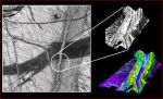 Furrows on Europa